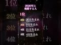 【無料霊視鑑定】をご希望の方はプロフから #恋愛占い #恋愛成就 #復縁 #スピリチュアル #霊視 #ヒーリング