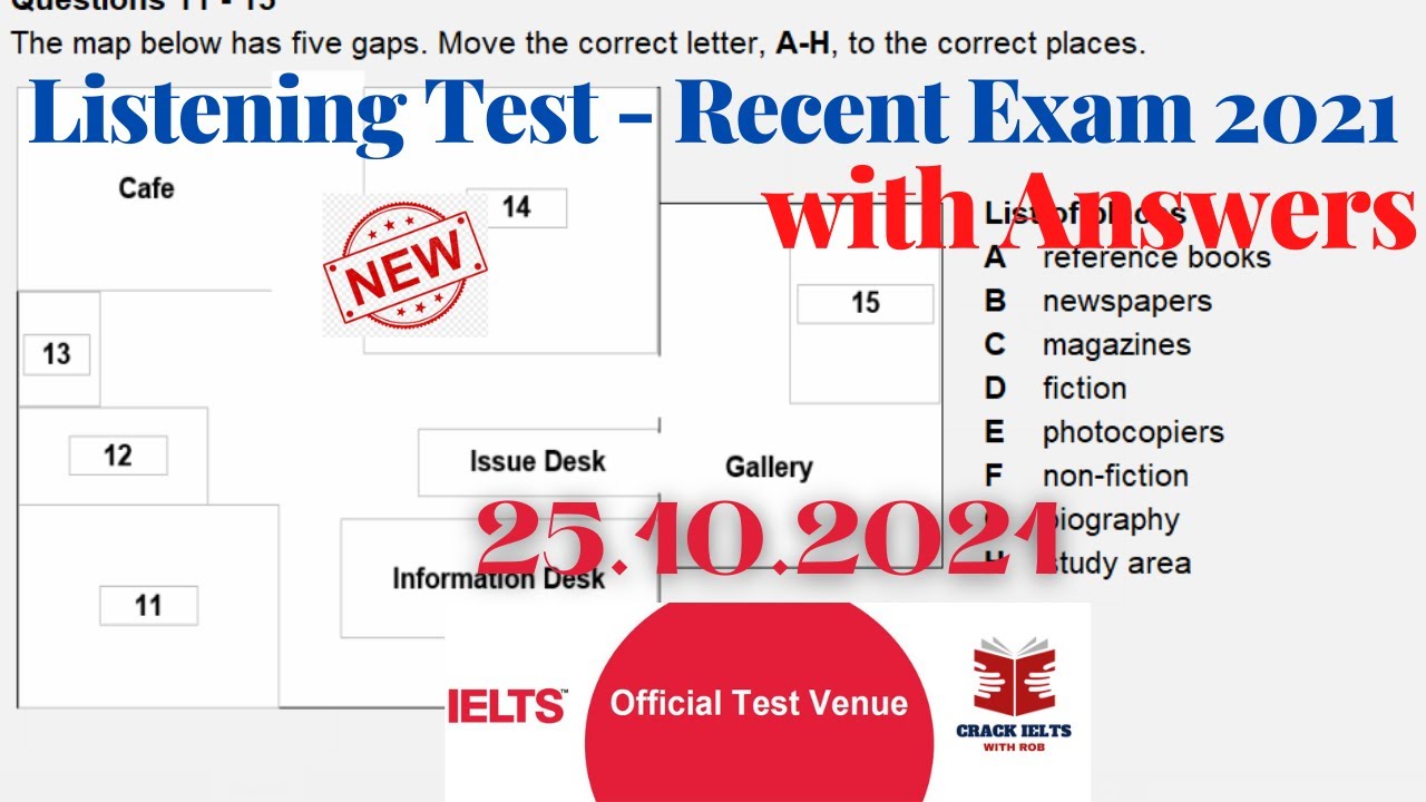 IELTS Listening Actual Test 16 with Answers  Forecast Questions