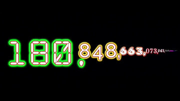(MOST VIEWED) Numbers 0 to 1 Vigintillion with sounds