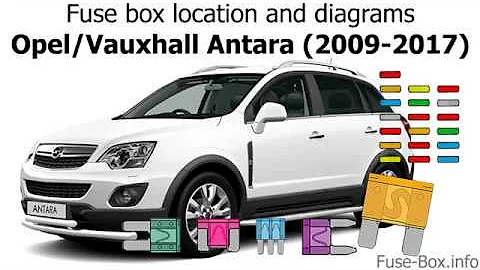 Comment trouver le fusible des vitres sur Opel Antara