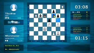 Chess Game Ysis Whoremaster - Trexwow, 1-0 By Chessfriends