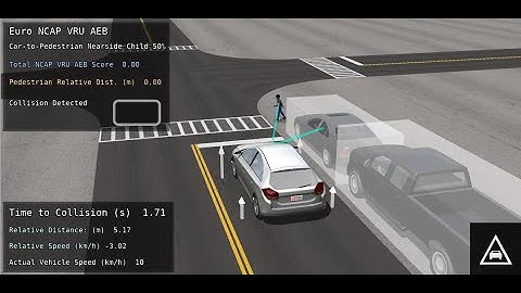 Using CarSim to Simulate Euro NCAP AEB VRU Tests