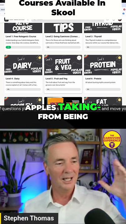 Shocking Truth: How Old Are Your Supermarket Fruits?