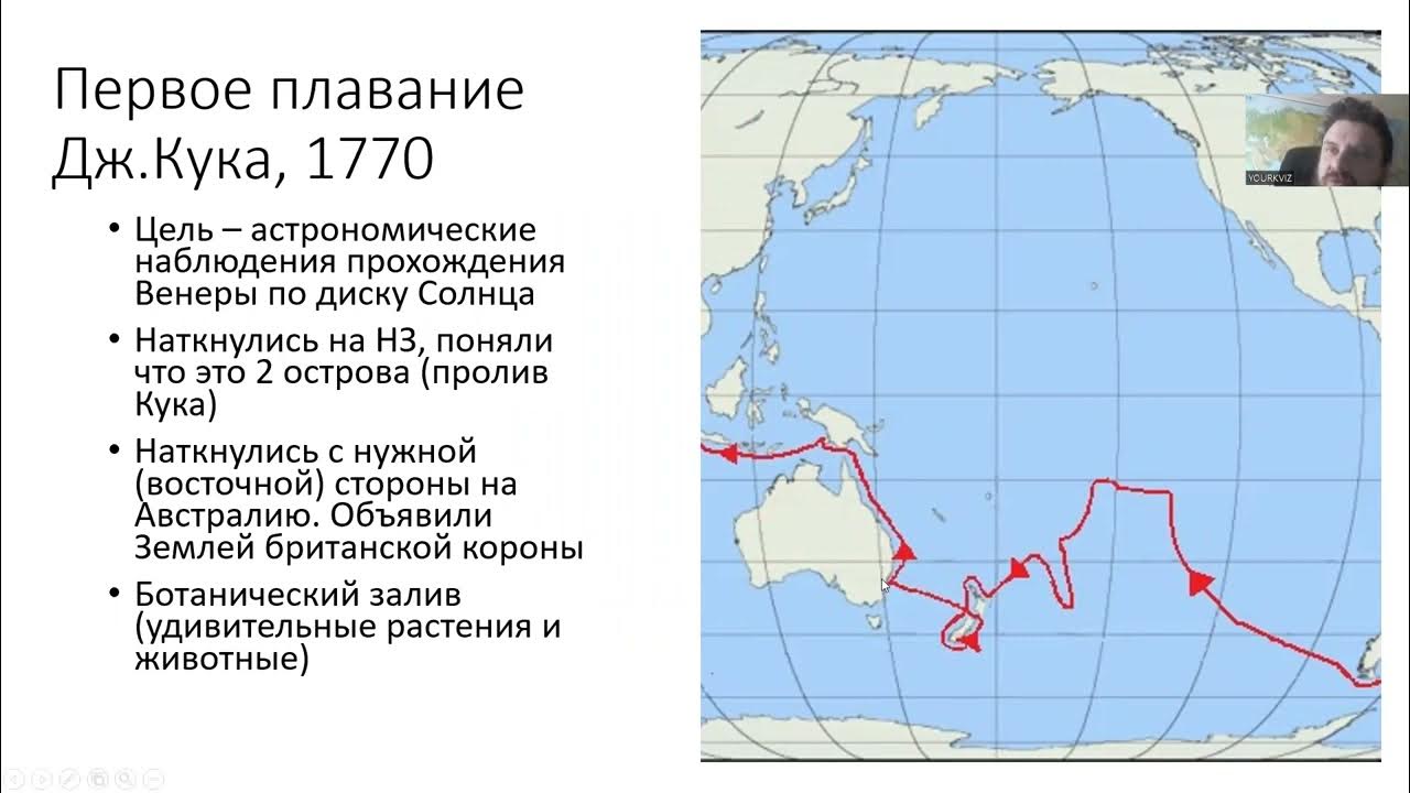 Открытие Австралии. Расскажите об основных этапах открытия Австралии география 7.