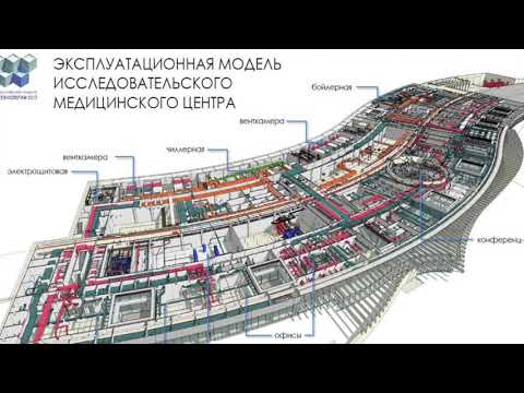 Что такое BIM. BIM моделирование. BIM проектирование.