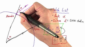 Spotting Triangles - Intro to Physics