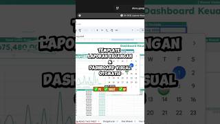 Template Dashboard Pemasukan Pengeluaran Otomatis di Spreadsheet