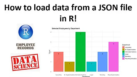 How to read json file into a dataframe in R!