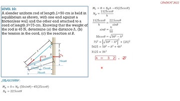 TWO FORCE, THREE FORCE BODY and COMPOSITE BODY PRINCIPLES Part 2