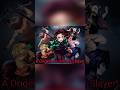 E você é fã do Anime Demon Slayer e sua origem? 🇯🇵 #demonslayer #japão #nihon #manga #anime #filme