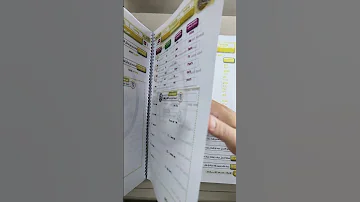 اللغة الانكليزية الاستاذ علي الغرابي الثالث المتوسط 