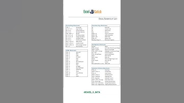 "Learn the Hidden Excel Trick That Will Transform the Way You Work With Data Forever – No Joke!"