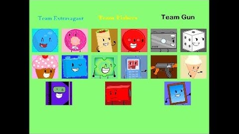 Object Mayhem Elimination Order (Original (before it got cancelled) and My Way)