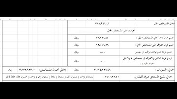 شرح طريقة التفقيط وتحويل  الارقام  إلى حروف في اكسل بعمل دالة وتثبيتها للريال السعودي والجنية المصري