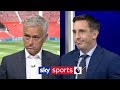 Which teams does Jose Mourinho believe can win the Premier ...