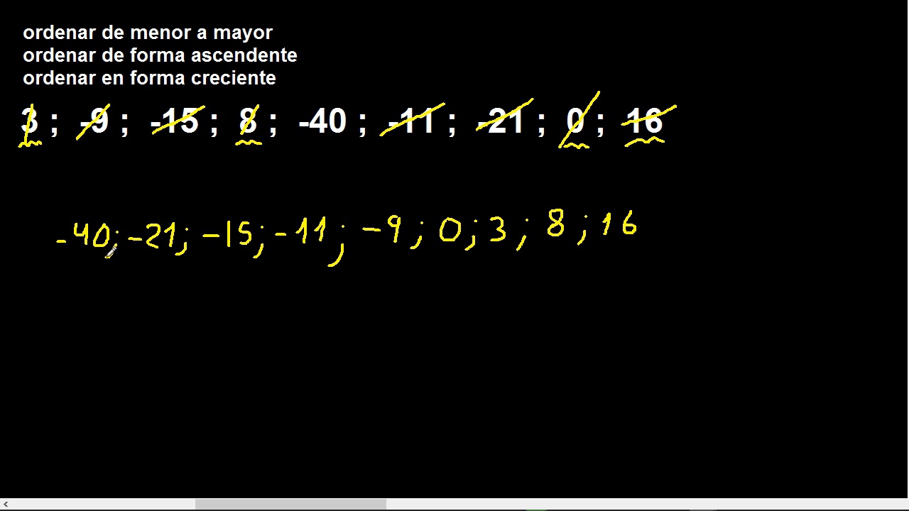 Ordenar De Menor A Mayor Numeros Negativos Y Positivos Creciente