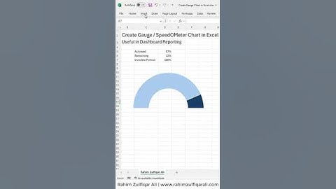 Create Gauge / SpeedOMeter Chart in #Excel | #DashboardReporting #shorts