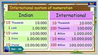 Std 06 Math Chapter 01 Knowing our Numbers screenshot 5