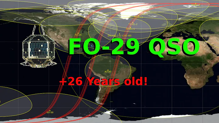 FO-29 Satellite QSO with wfview and IC-9700: W6EL, KN6EWM, and KE8RJU