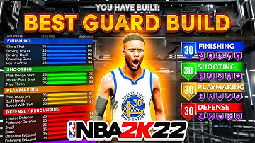 NEW REBIRTH PLAYMAKING SHOT CREATOR BUILD IS THE BEST BUILD IN NBA 2K22! Best Guard Build 2k22