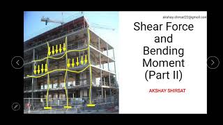 Shear Force and Bending Moment Diagram Part 2