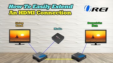 “OREI’s 4K HDMI Extender Does What? Seamless 4K + Mouse/Keyboard Over a Single Cable!”