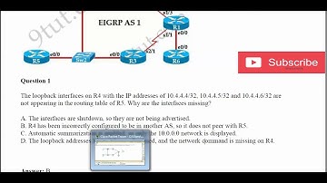 How to pass CCNA EIGRP Laboratory Simlet Exam