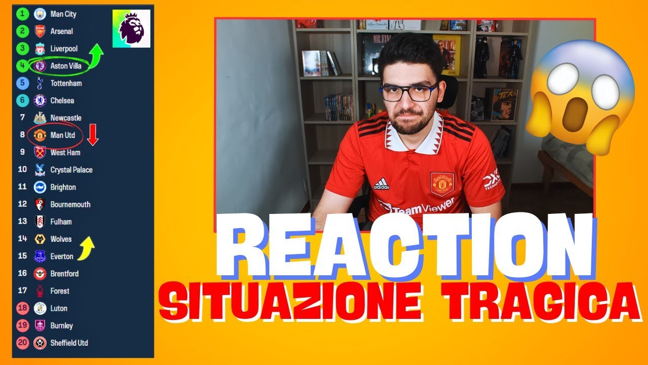 REAZIONE AL MIO PRONOSTICO SULLA CLASSIFICA DI PREMIER LEAGUE | UN DISASTRO