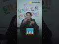 Best Parenting App for Working Parents | Verified Daycare & Activity Centers – Nexushubs