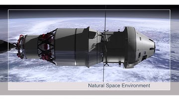 Thermal and Fluid Systems