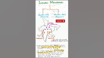 Indian Monsoon | Types of Monsoon #geography #india #rain #study #exam #shorts #capeofgoodhope