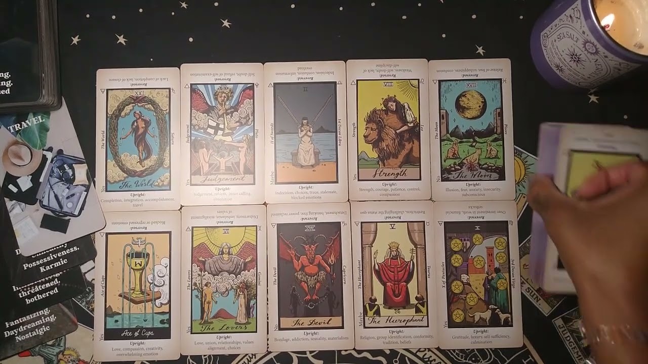 Taurus ♉ ‼️I got a download for somebody‼️ Beware of your surroundings 🙏🏾