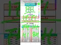 Kerala lottery guessing ticket all board winning 100000 kerala jackpot result all  board winning