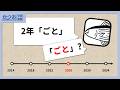 手話で「2年ごと」。「ごと」って何？| #283