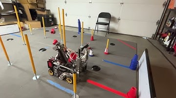 FTC Power Play | 21229 1 + 10 auto