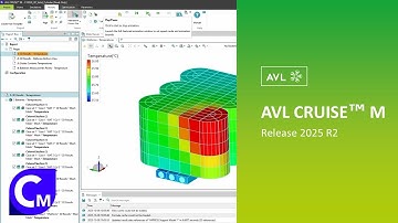AVL CRUISE™ M | Release 2025 R2