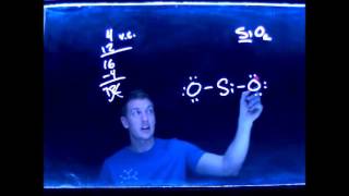 silicon dioxide