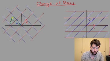Visualizing a vector in multiple coordinate systems