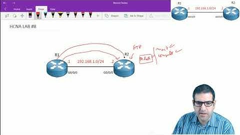 19 LAB8  Configuration FTP and Telnet on Huawei Router  Part1