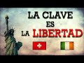 La Clave es la Libertad🗽: ¿Por qué ser liberal?