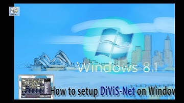 DiViS DVR - DiViS-Net on Win 8.1