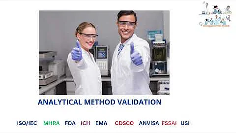 What is method validation? How to perform method validation?