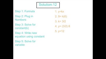 Direct, Inverse, and Joint Variation
