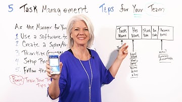 5 Task Management Tips for Your Team - Project Management Training