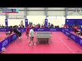 NAGALAND OLYMPIC AND PARALYMPIC GAMES  2024 | TABLE TENNIS |  COURT 2