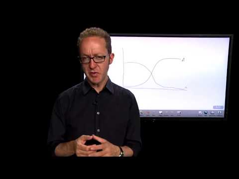 Population growth and selection