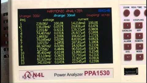 Newtons4th PPA1530 Standby Power Testing IEC62301.wmv