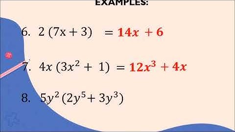 Product with Monomials