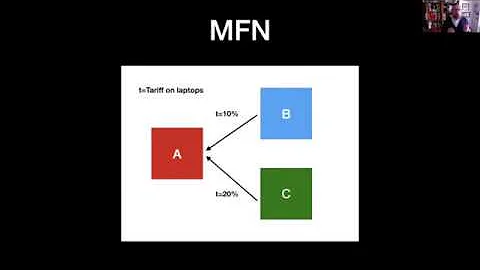 MFN principle in the GATT 1994