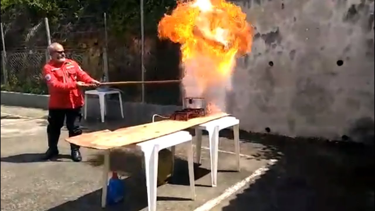 Você sabe o risco que corre ao jogar um copo d'água numa panela em chamas?  - Skop Sprinklers